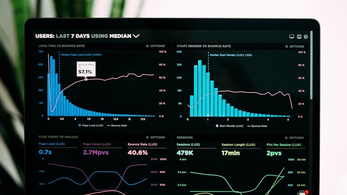How to Use AI for Small Business Marketing on a Budget